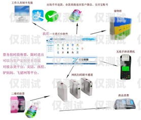 洛陽回?fù)芡夂粝到y(tǒng)穩(wěn)定性大揭秘回?fù)芡夂粝到y(tǒng)真的會不封卡嗎?