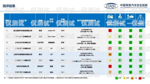 了解鄭州電銷卡費(fèi)用，助你明智選擇鄭州電銷卡費(fèi)用多少