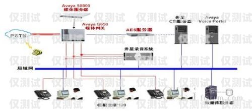 西寧語音外呼系統(tǒng)軟件，提升客戶服務的利器語音外呼平臺