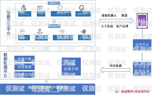 江西大數據外呼系統，提升效率與精準營銷的利器江西大數據公司