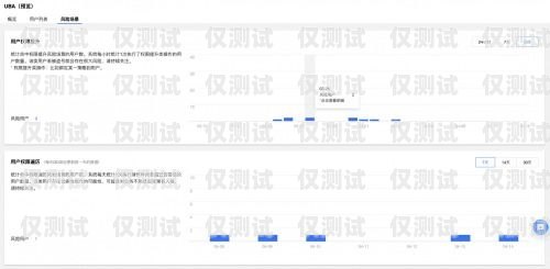 昆明電話外呼管理系統(tǒng)助力企業(yè)提升銷(xiāo)售與服務(wù)昆明外呼團(tuán)隊(duì)