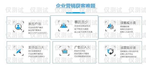 天天通訊外呼系統(tǒng)——提升銷售與服務的利器天天通訊外呼系統(tǒng)怎么樣
