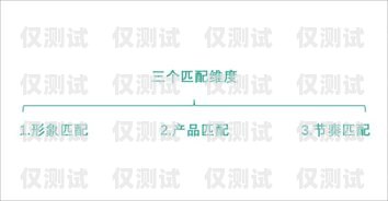 八度云外呼系統標記，提升銷售效率的秘密武器八度數企云外呼