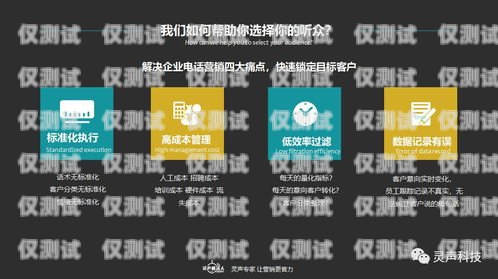 武漢企業(yè)電銷機器人線路，提升銷售效率的利器武漢企業(yè)電銷機器人線路維修