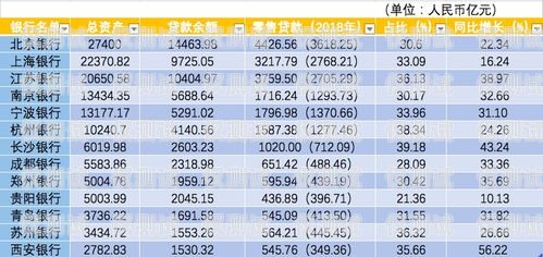 貴陽白名單電銷卡，合法合規的銷售利器白名單電銷卡是真的嗎