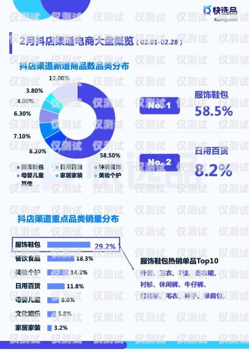 北京新一代電銷卡辦理服務商，助力企業銷售的最佳選擇北京電銷專用卡 不封號 防封號