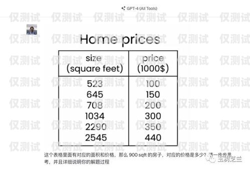 電銷卡的優點與應用電銷卡有哪些優點和缺點