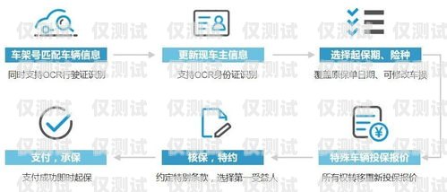 合作外呼系統(tǒng)，提升銷售與服務(wù)的關(guān)鍵工具外呼合作協(xié)議
