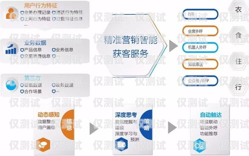 廣東專業外呼系統技術，提升銷售效率與客戶體驗的利器廣東外呼公司