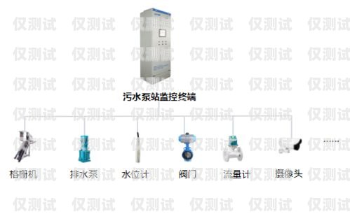 電梯新時達系統(tǒng)外呼顯示 E 的解決之道新時達電梯外呼顯示e0