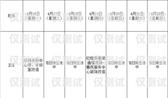 鶴壁小型外呼系統的領導者外呼系統價格