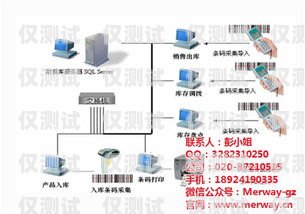 廣州回?fù)芡夂粝到y(tǒng)是一種利用現(xiàn)代通信技術(shù)和計算機技術(shù)實現(xiàn)的電話營銷和客戶服務(wù)工具。它的主要功能是通過回?fù)茈娫挼姆绞剑瑢⒖蛻舻碾娫捇負(fù)艿较到y(tǒng)中，然后由客服人員或銷售人員與客戶進行溝通和交流。回?fù)芡夂粝到y(tǒng)真的會不封卡嗎?