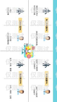 西安電銷外呼系統(tǒng)，提升銷售效率的關(guān)鍵選擇西安電話外呼系統(tǒng)
