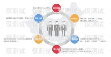 溫州 ai 人工外呼系統(tǒng)——開啟智能營銷新時(shí)代