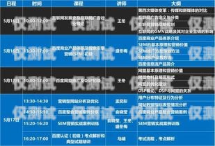 溫州 ai 人工外呼系統(tǒng)——開啟智能營銷新時(shí)代