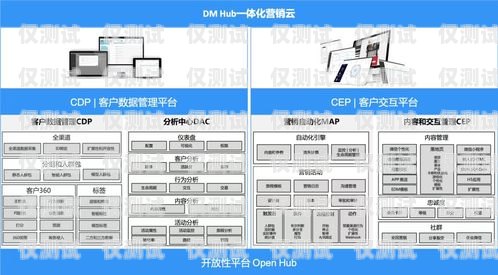 哈爾濱營銷外呼系統(tǒng)線路，提升銷售效率的關鍵哈爾濱營銷外呼系統(tǒng)線路設計招聘