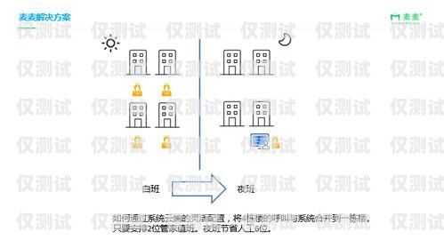 天津外呼系統(tǒng)線路的全面解析天津外呼團隊