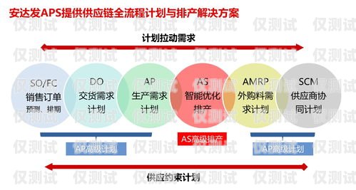 長春人工外呼系統公司，提升銷售與服務的創新力量長春外呼系統加盟