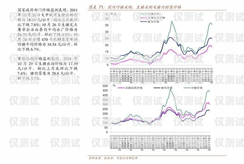 長沙電銷外呼系統是否違法？電銷外呼系統多少錢一個月