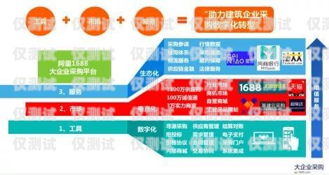 選擇東莞正規外呼系統供應商，提升企業通信效率的關鍵東莞外呼承包公司