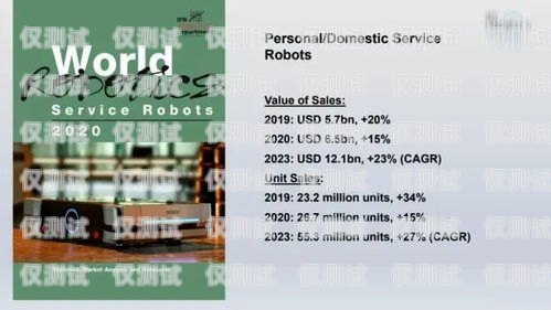 了解正宗電話機器人報價，提升企業效率與競爭力正宗電話機器人報價大全