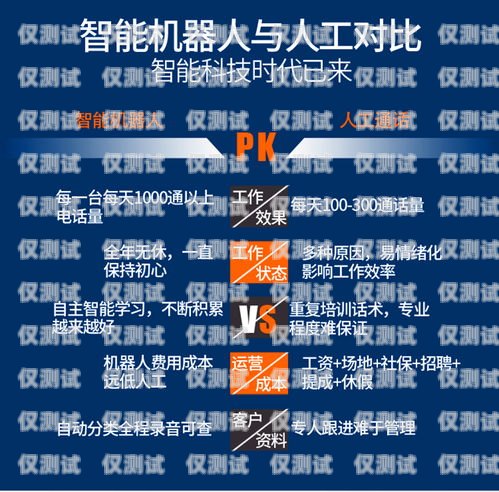 商丘 AI 電話機器人加盟，開啟智能營銷新時代商丘ai電話機器人加盟店