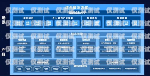 無錫智能外呼系統(tǒng)推廣方案無錫智能外呼系統(tǒng)推廣方案最新