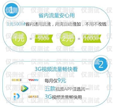 移動(dòng)電銷卡辦理指南移動(dòng)電銷卡辦理流程