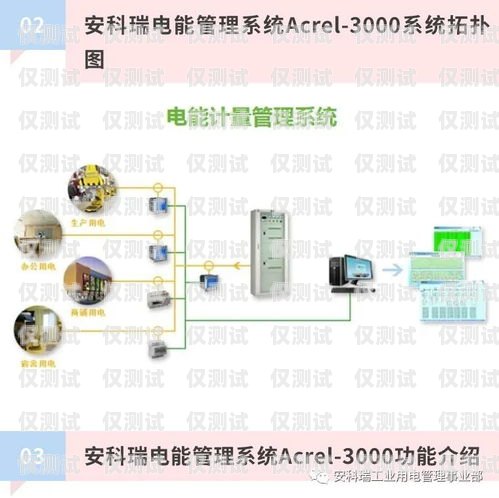 外呼系統線路收費，全面解析外呼系統線路費用