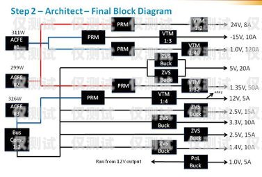 外呼系統線路收費，全面解析外呼系統線路費用