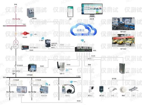 外呼系統線路收費，全面解析外呼系統線路費用