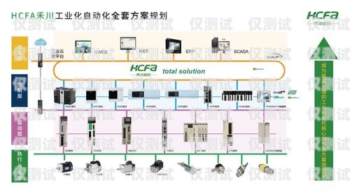 咸寧銷售電銷機器人系統，提升銷售效率的創新解決方案咸寧銷售電銷機器人系統招聘