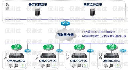 電話外呼系統是否違法？電話外呼系統合法嗎
