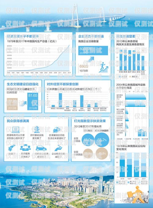 清遠(yuǎn)國產(chǎn)外呼系統(tǒng)平臺，提升企業(yè)效率與客戶滿意度的利器廣東外呼公司