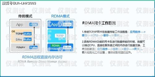 電銷卡選擇指南，如何找到最適合的電銷卡？做電銷辦哪個卡好點呢
