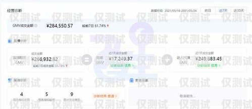 電銷卡選擇指南，如何找到最適合的電銷卡？做電銷辦哪個卡好點呢