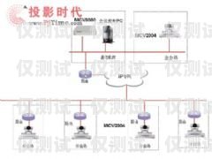 江蘇電銷外呼系統排名電銷外呼系統哪個好