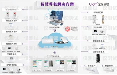 青海教育智能外呼系統(tǒng)價格解析青海教育智能外呼系統(tǒng)要多少錢一臺