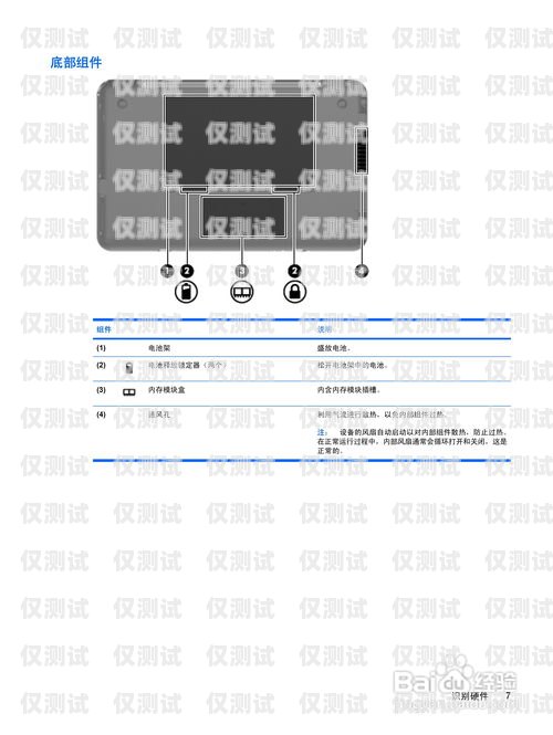 電腦外呼系統(tǒng)打電話卡的全面指南電腦外呼系統(tǒng)怎么用