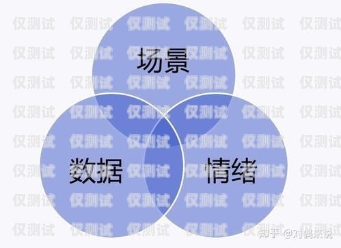 鄭州電銷卡，助力企業(yè)高效營銷的利器鄭州什么是電銷卡套餐