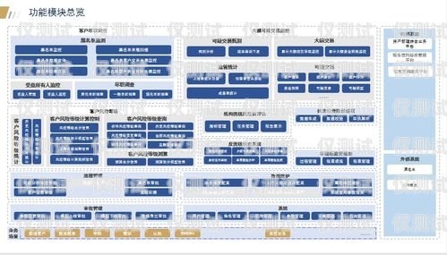 北京虛擬外呼系統(tǒng)價(jià)格解析北京虛擬外呼系統(tǒng)多少錢(qián)一個(gè)