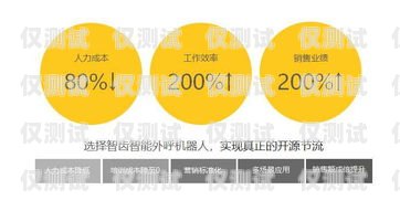 AI 智能電銷外呼系統(tǒng)，提升銷售效率的創(chuàng)新利器ai電銷外呼系統(tǒng)多少錢一個月