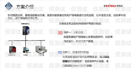 axb 外呼系統(tǒng)的安全性與合規(guī)性探討axb外呼防封號(hào)