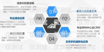 廣州語音外呼系統中心，提升客戶服務與業務效率的關鍵廣州外呼系統哪里有
