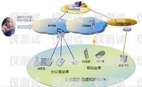 廣州語音外呼系統中心，提升客戶服務與業務效率的關鍵廣州外呼系統哪里有