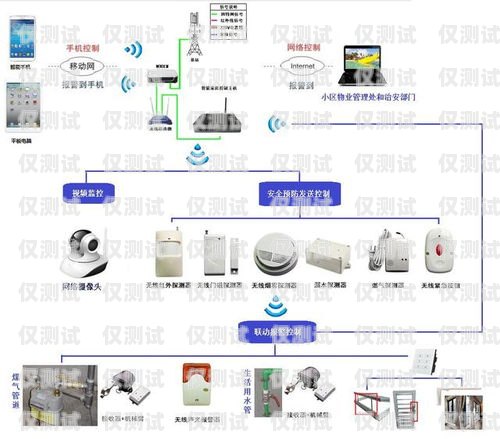 福州外呼系統哪家公司做的好？福州外服電話
