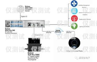 臨沂網絡電話外呼系統(tǒng)廠家網絡電話外呼系統(tǒng)平臺