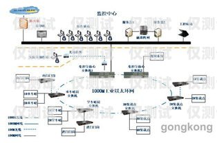 臨沂網絡電話外呼系統(tǒng)廠家網絡電話外呼系統(tǒng)平臺