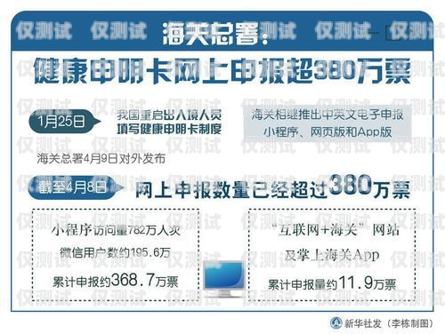 南京電銷防封卡銷售電話——保障您的電銷業(yè)務(wù)暢通無(wú)阻南京電銷防封卡銷售電話號(hào)碼