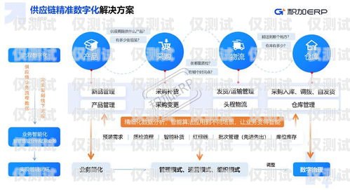 外呼系統周經理原創外呼經理是干什么的